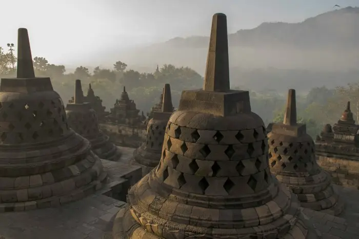 Most Popular Tourist Attractions in Jogja for a Memorable Vacation